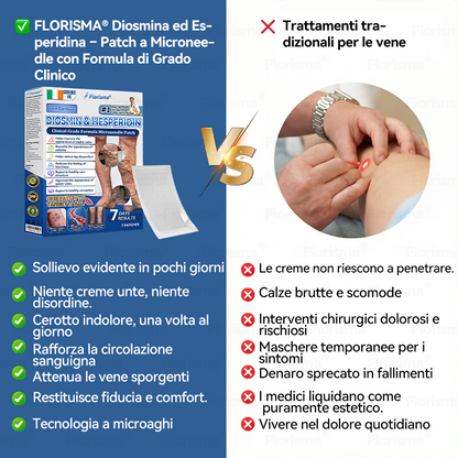 🛡️ 𝑭𝑳𝑶𝑹𝑰𝑺𝑴𝑨® 💕 Cerotto Microneedle di Grado Clinico (con Diosmina ed Esperidina) — Progettato specificamente per contrastare i capillari visibili e le vene varicose, aiutando al contempo ad alleviare la sensazione di gambe pesanti e affaticate. 👩‍⚕️