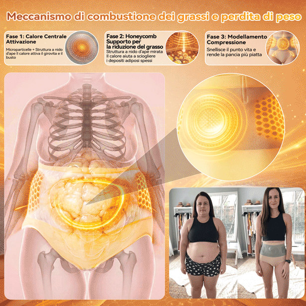 👩‍⚕️💎Negozio Ufficiale del Marchio | 𝐏𝐀𝐔𝐑𝐀𝐉𝐔®  2026 Moringa & Berberina 4‑in‑1 Micro‑Particelle Modellanti e Shorts Brucia‑Grassi