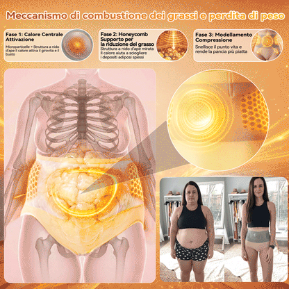 👩‍⚕️💎Negozio Ufficiale del Marchio | 𝐏𝐀𝐔𝐑𝐀𝐉𝐔®  2026 Moringa & Berberina 4‑in‑1 Micro‑Particelle Modellanti e Shorts Brucia‑Grassi