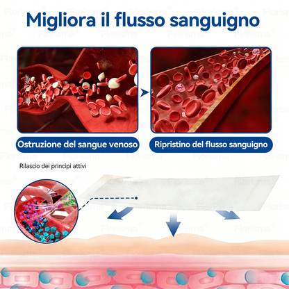 🛡️ 𝑭𝑳𝑶𝑹𝑰𝑺𝑴𝑨® 💕 Cerotto Microneedle di Grado Clinico (con Diosmina ed Esperidina) — Progettato specificamente per contrastare i capillari visibili e le vene varicose, aiutando al contempo ad alleviare la sensazione di gambe pesanti e affaticate. 👩‍⚕️