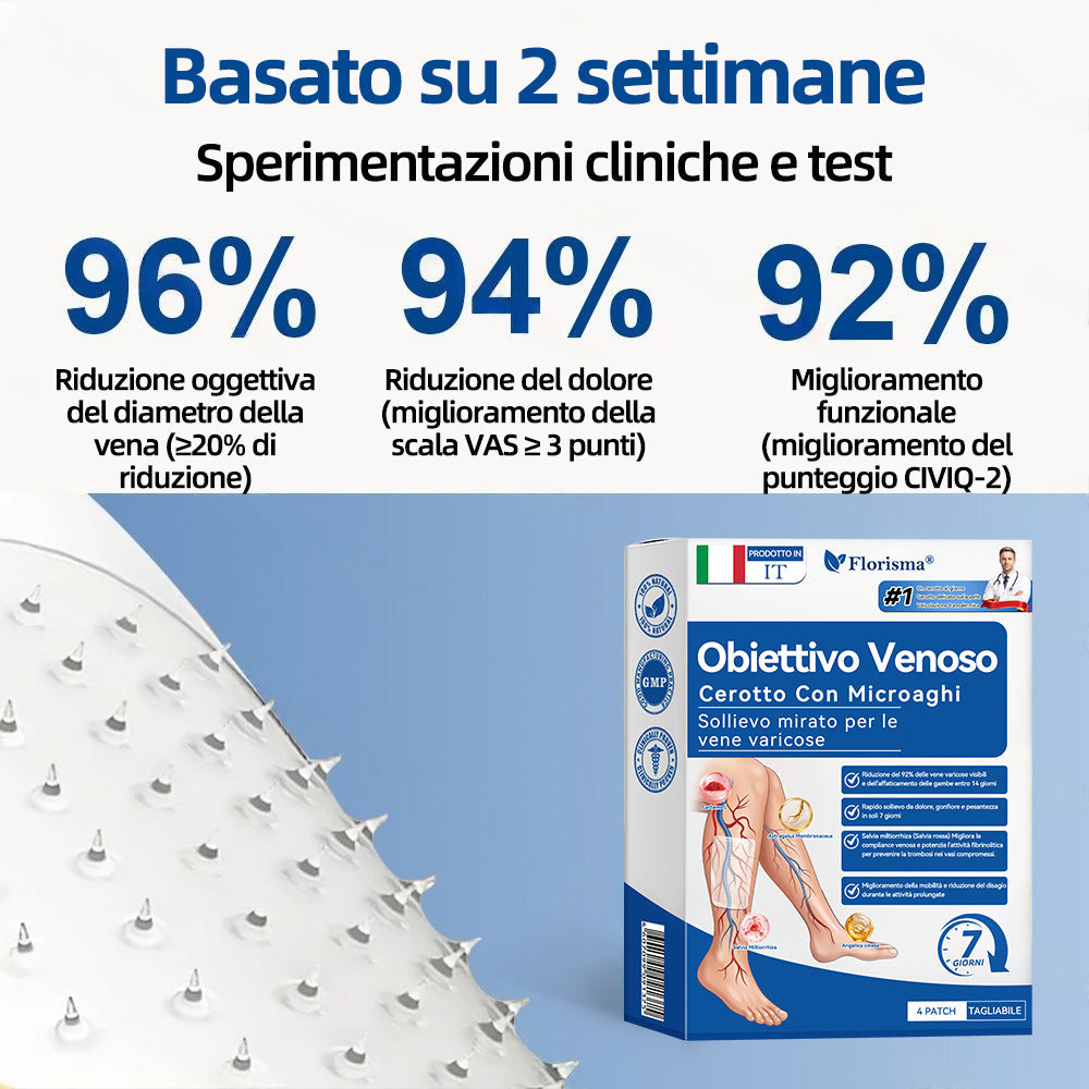 🛡️ 𝐅𝐥𝐨𝐫𝐢𝐬𝐦𝐚® 💕 Cerotto Microneedle di Grado Clinico (con Diosmina ed Esperidina) — Progettato specificamente per contrastare i capillari visibili e le vene varicose, aiutando al contempo ad alleviare la sensazione di gambe pesanti e affaticate. 👩‍⚕️