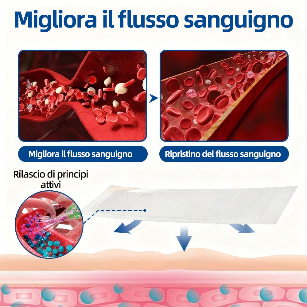 🛡️ 𝐅𝐥𝐨𝐫𝐢𝐬𝐦𝐚® 💕 Cerotto Microneedle di Grado Clinico (con Diosmina ed Esperidina) — Progettato specificamente per contrastare i capillari visibili e le vene varicose, aiutando al contempo ad alleviare la sensazione di gambe pesanti e affaticate. 👩‍⚕️