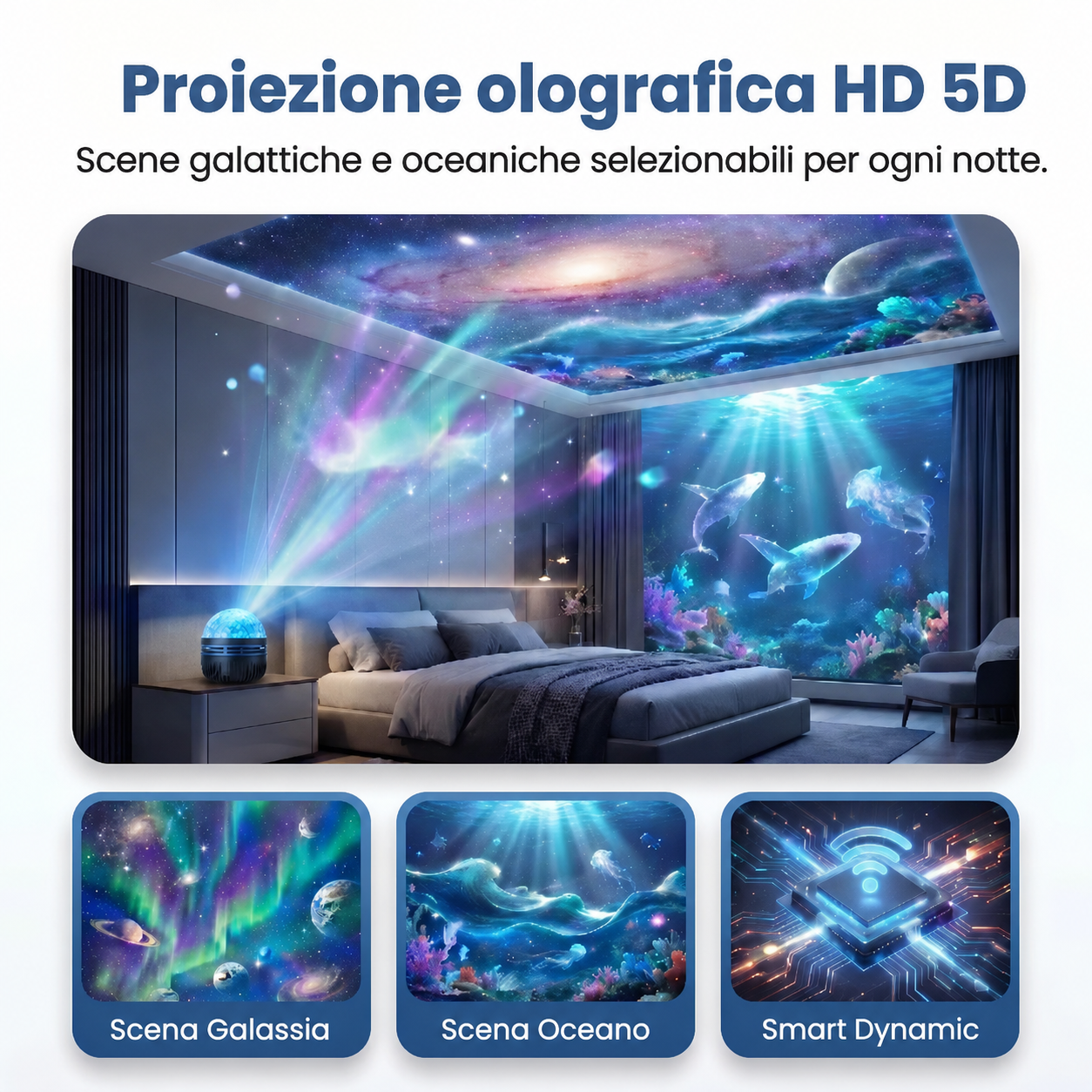 Negozio Ufficiale | 🎁🎁SCNDR® Proiettore Olografico Intelligente 360° Cielo Stellato (Proiezione HD Dinamica Intelligente 5D)