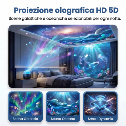 Negozio Ufficiale | 🎁🎁SCNDR® Proiettore Olografico Intelligente 360° Cielo Stellato (Proiezione HD Dinamica Intelligente 5D)
