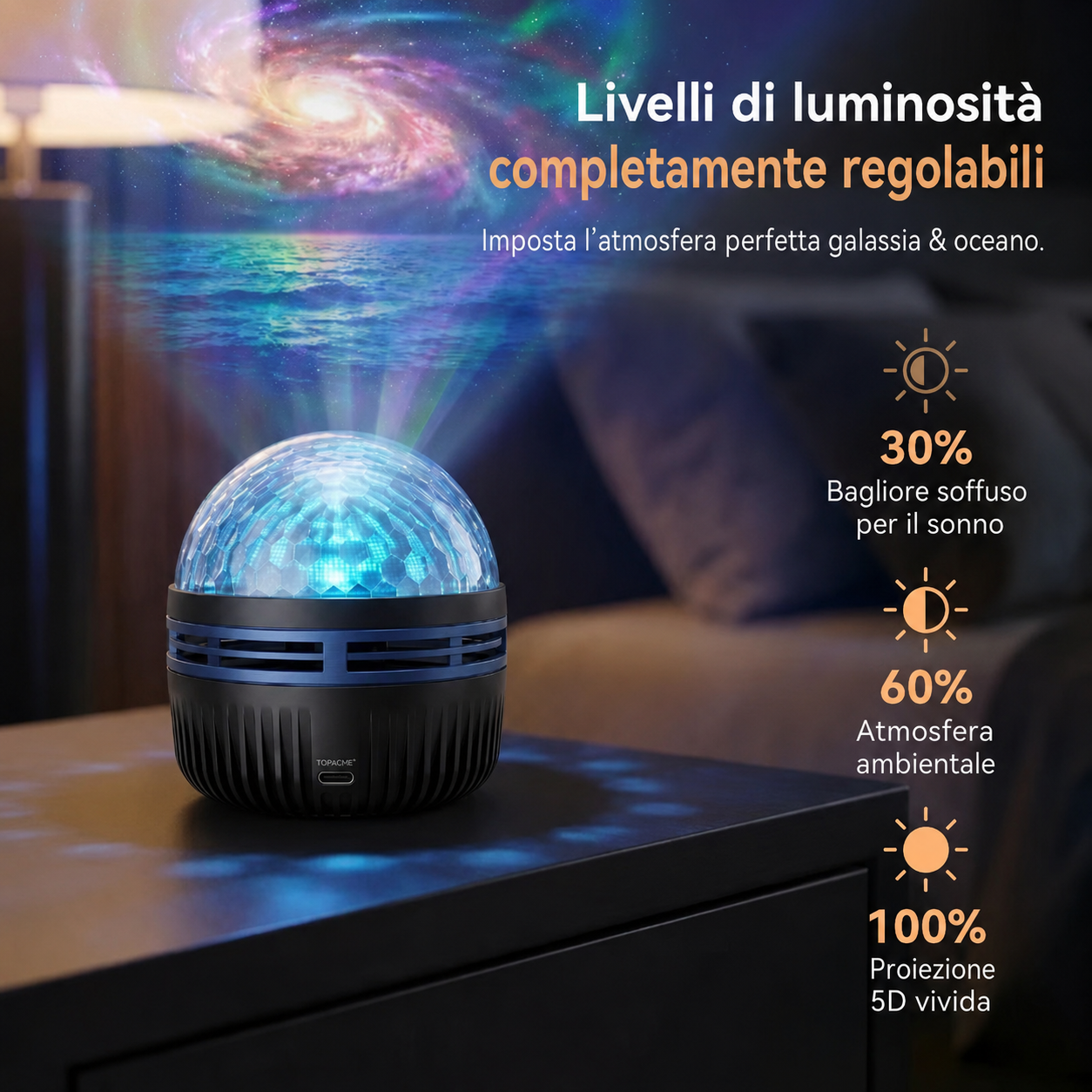 Negozio Ufficiale | 🎁🎁SCNDR® Proiettore Olografico Intelligente 360° Cielo Stellato (Proiezione HD Dinamica Intelligente 5D)
