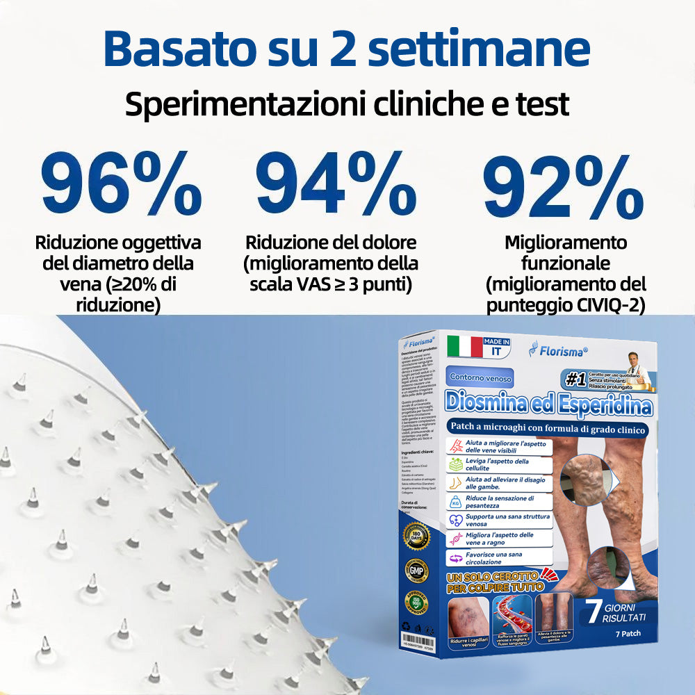 🛡️ 𝑭𝑳𝑶𝑹𝑰𝑺𝑴𝑨® 🎉 Cerotto Microneedle di Grado Clinico (con Diosmina ed Esperidina) — Progettato specificamente per contrastare i capillari visibili e le vene varicose, aiutando al contempo ad alleviare la sensazione di gambe pesanti e affaticate. 👩‍⚕️